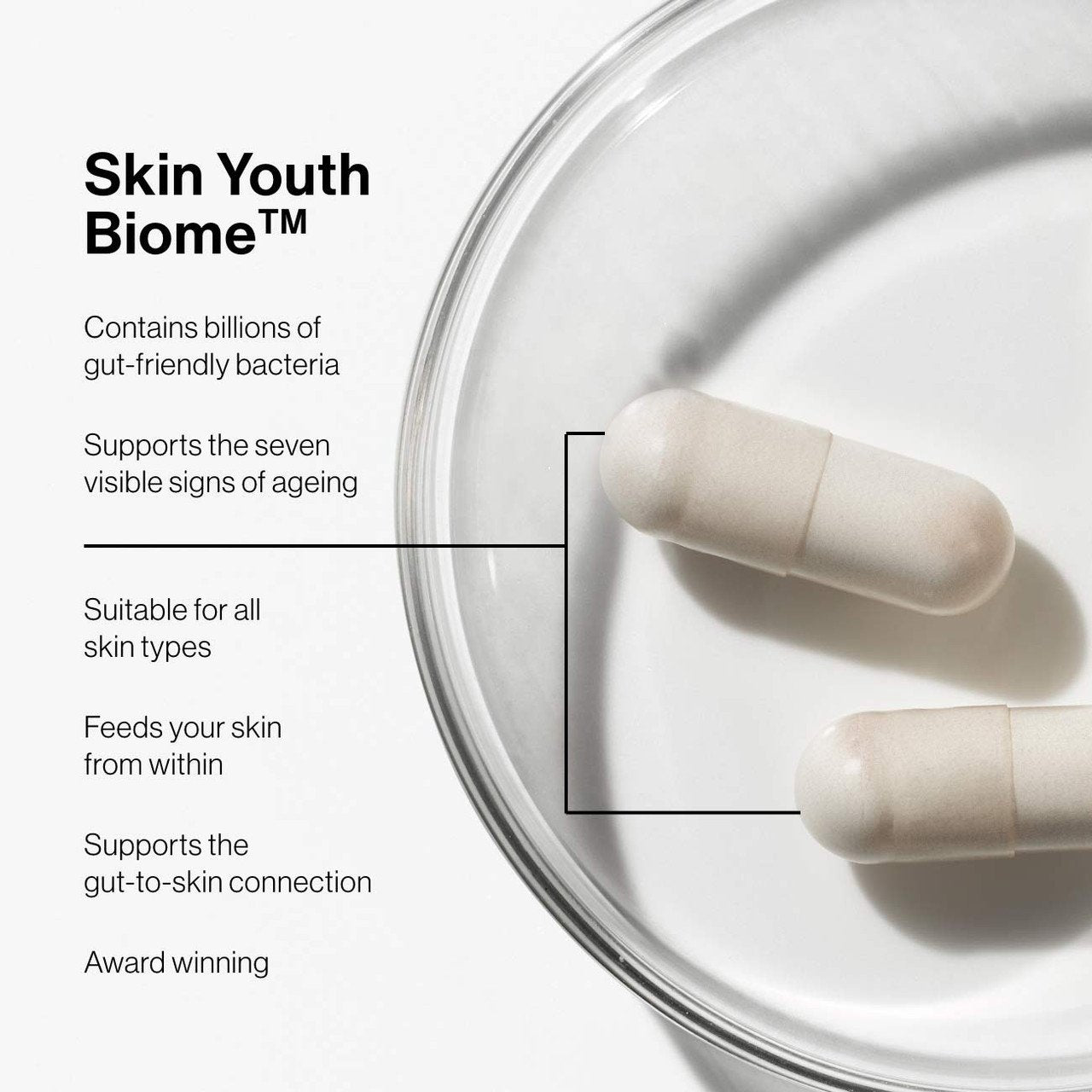 Advanced Nutrition Skin Youth Biome - 60 Capsules - Key benefits on a diagram. 