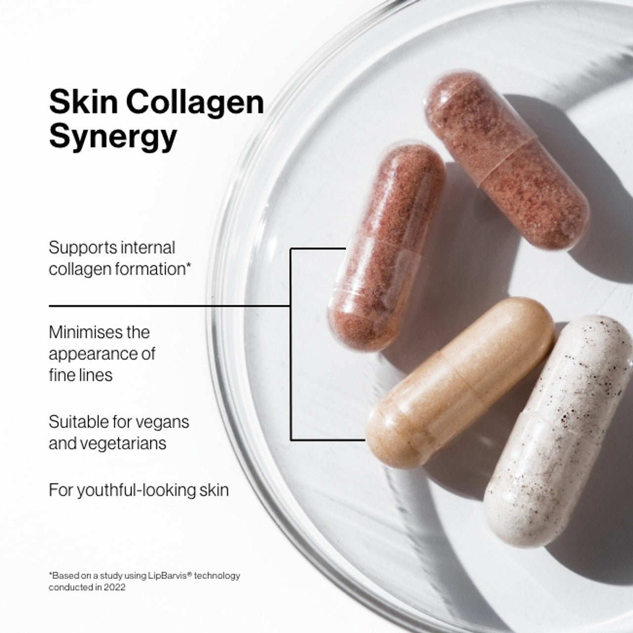 Skin Collagen Synergy benefits visual.